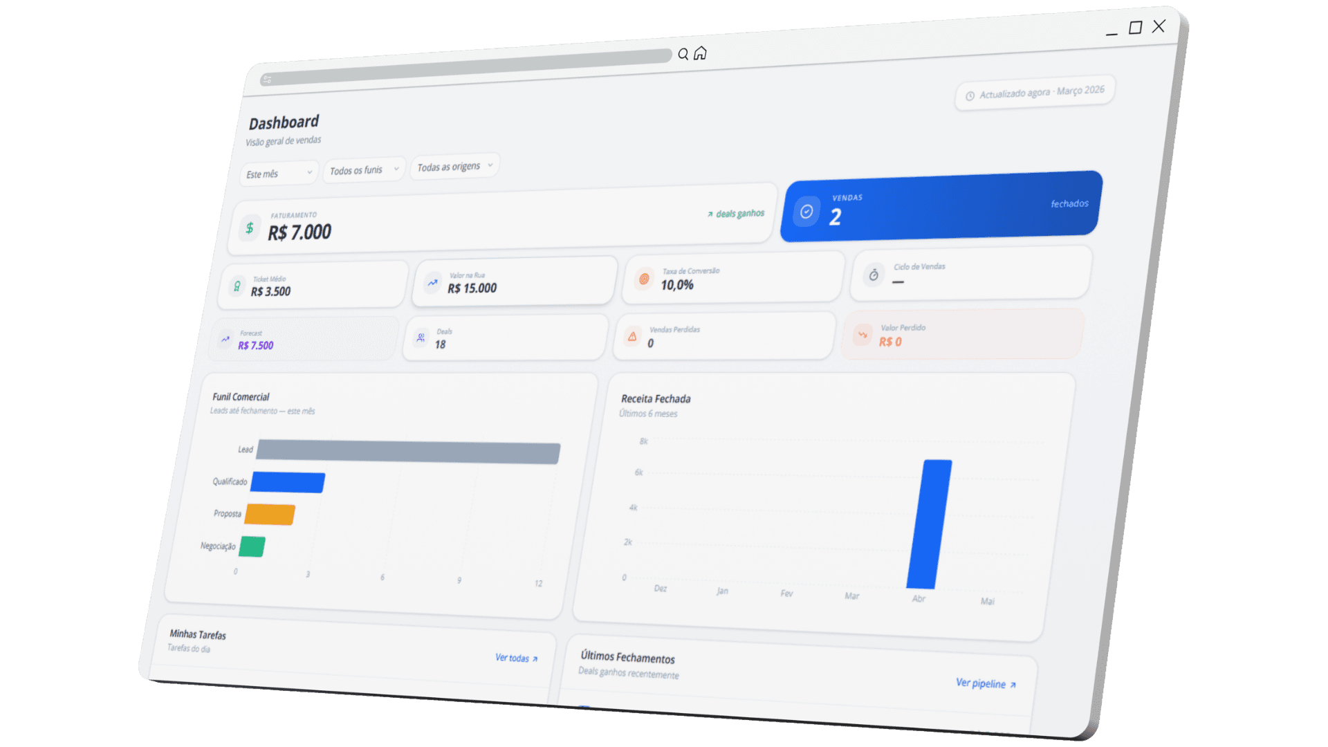 Screenshot — Analytics de Campanhas