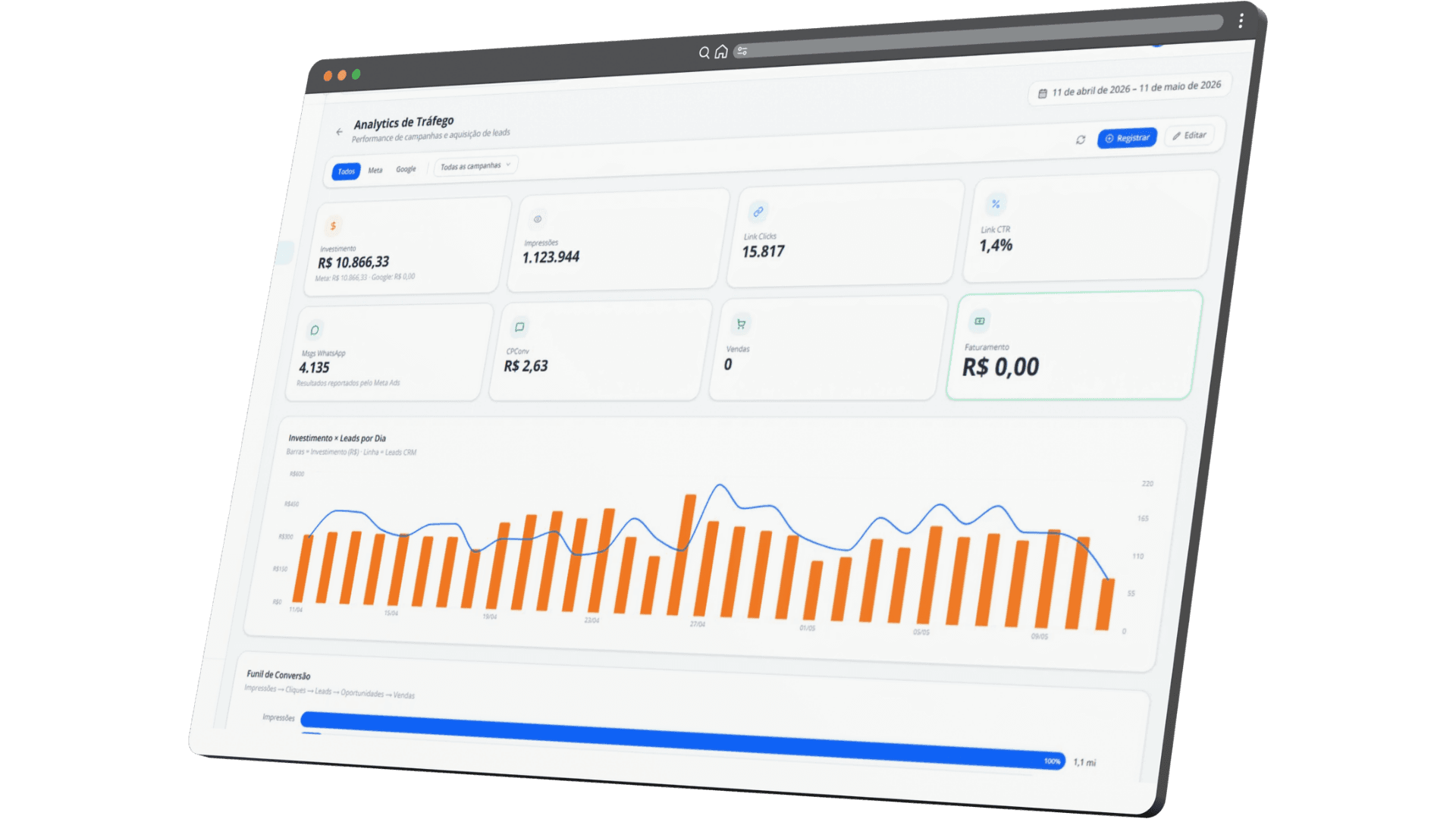 Dashboard Noxer CRM — visão geral de vendas